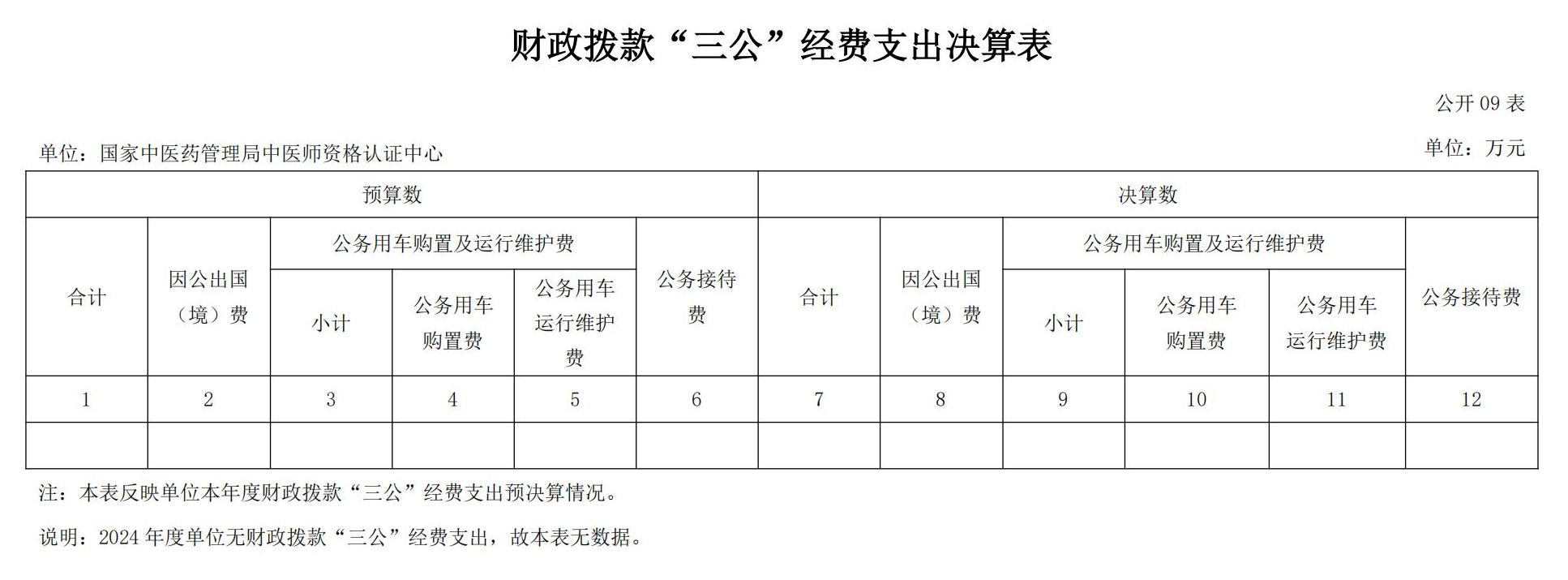 表格1_10.jpg